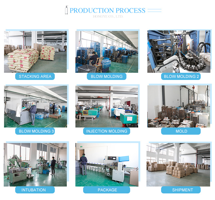 production process