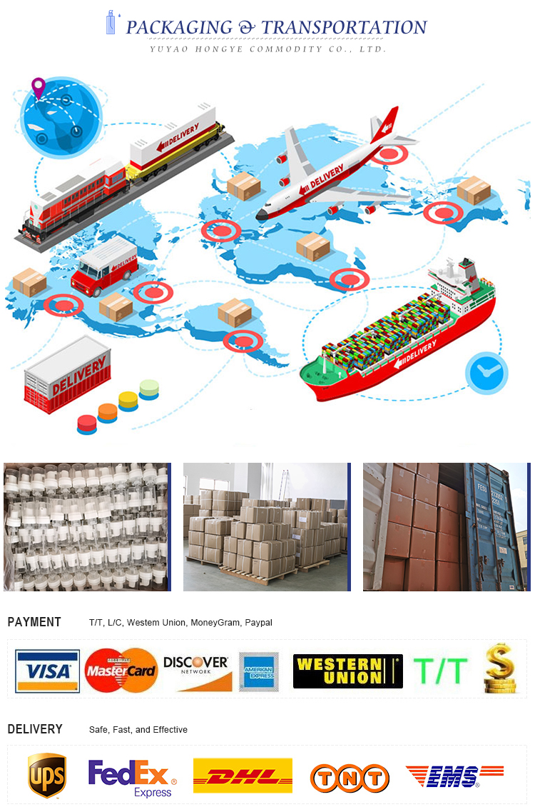 packing and transportation